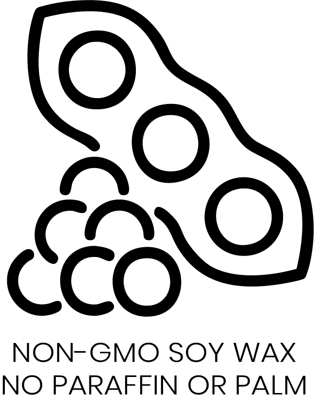 Non-GMO soy wax graphic highlighting eco-friendly ingredients, with a focus on no paraffin or palm used.