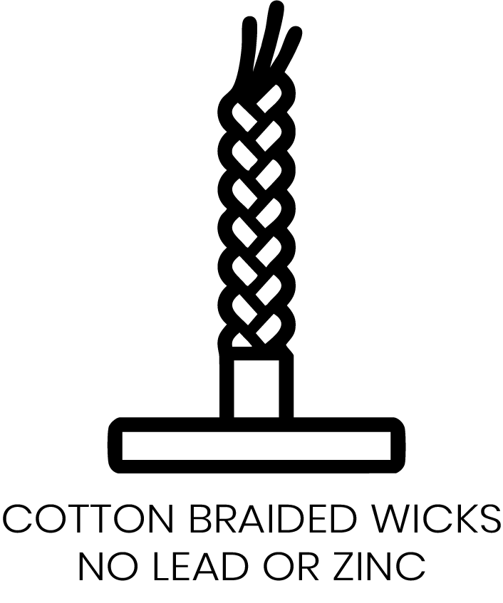Illustration of cotton braided wicks labeled 'No Lead or Zinc' for safe candle making.